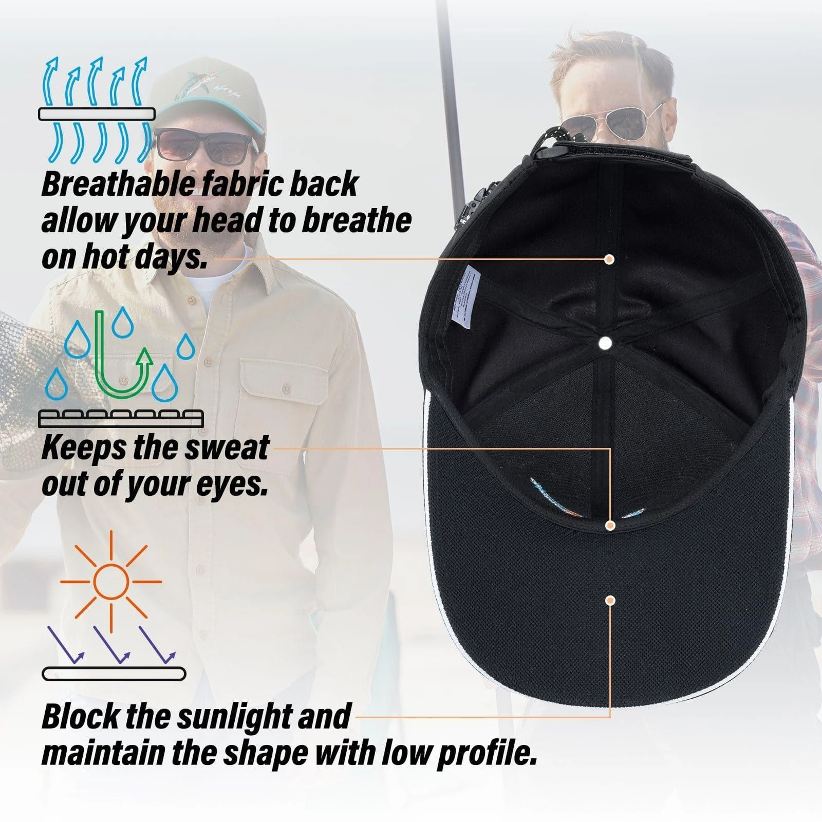 Dr.Fish Fishing Sun Cap UPF 50 