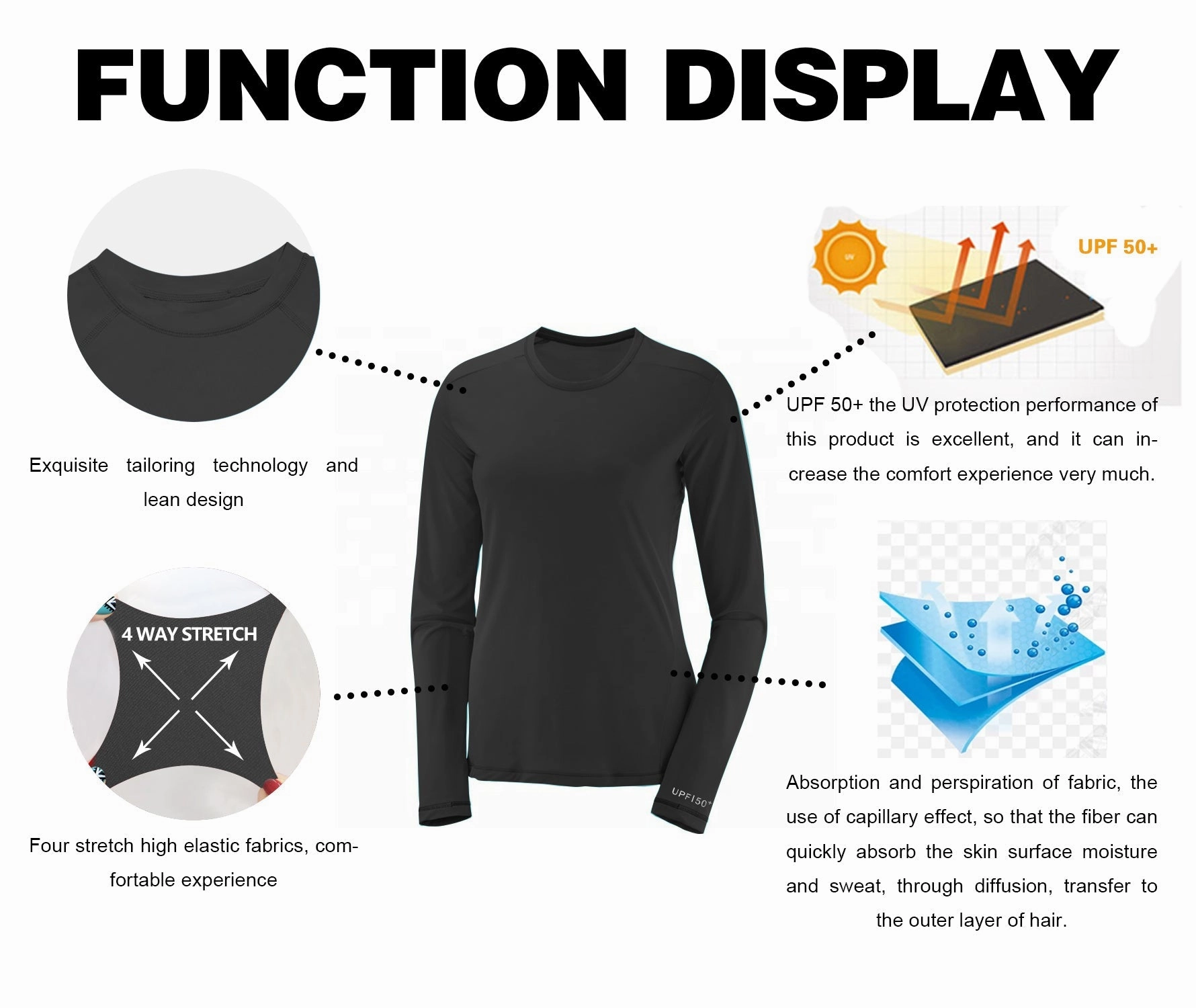 Long Sleeve UPF 50 Rashguard shadowcharcoal_Golf