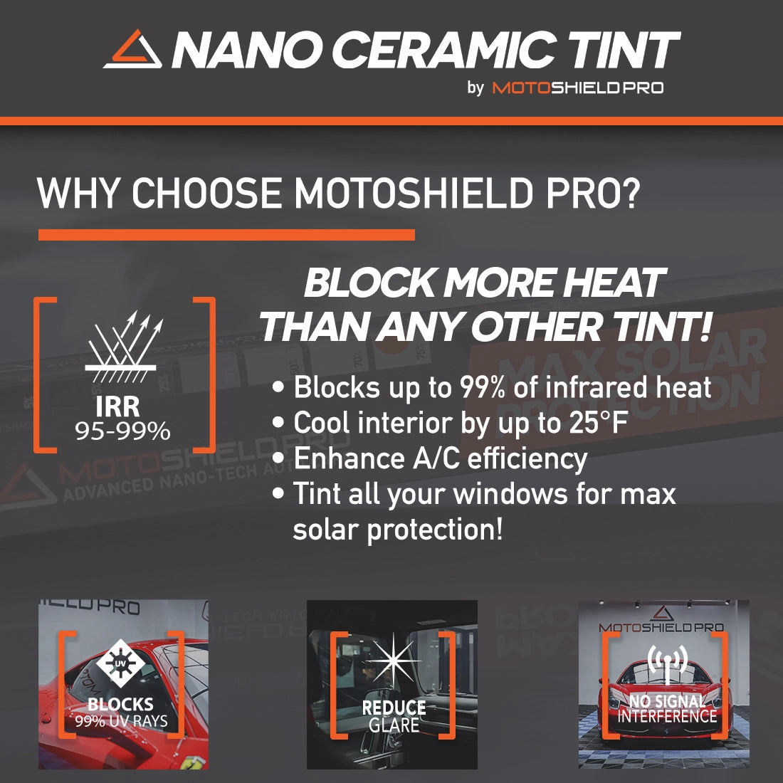 MotoShield Pro Premium Professional 2mil Precut Ceramic Window Tint Film for 2009-2021 Dodge Ram 3500 Crew Cab — (Rear Driver/ Passenger 25%)   Lifetime Warranty